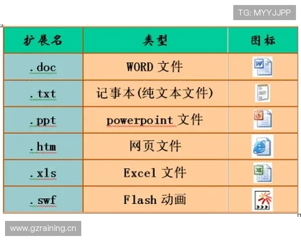 名单规则拆解：什么时候允许临时替补变更？