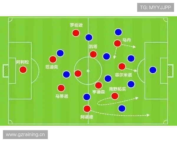 利物浦的攻防转换，为何成为最大漏洞？