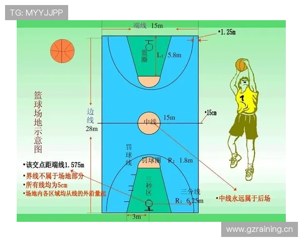 篮球规则中连续动作判定的具体标准与适用场景详细解析