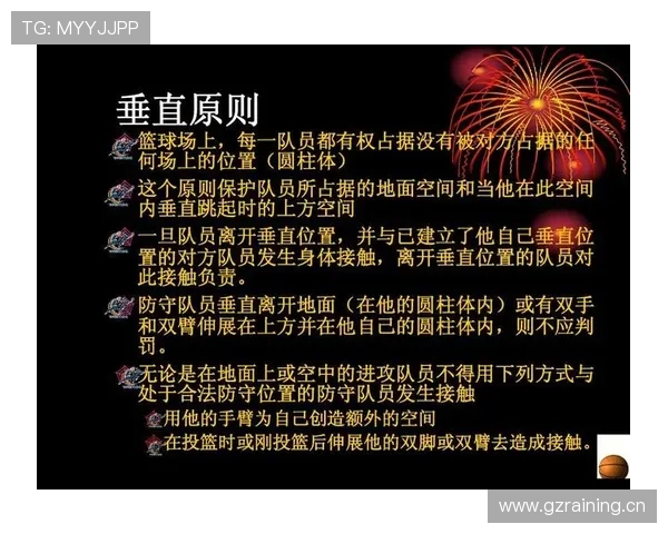 篮球规则中如何判定圆柱体原则违例？新手必须掌握