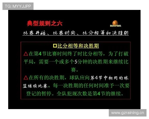篮球规则解析：非法用手防守的界定与判罚标准