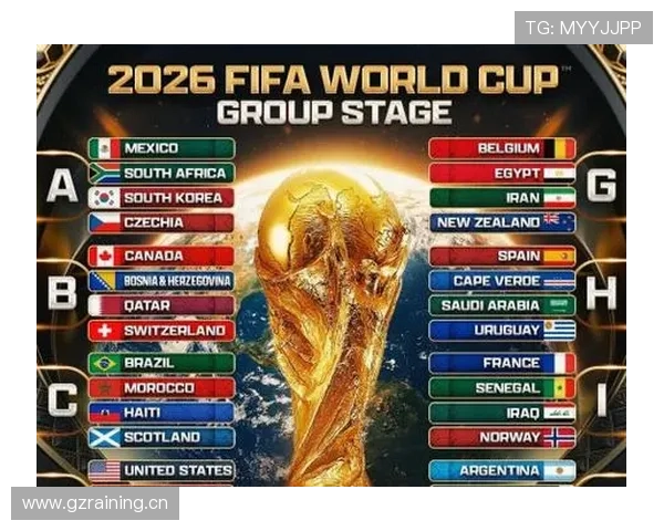 2026世界杯为什么这样确认晋级
