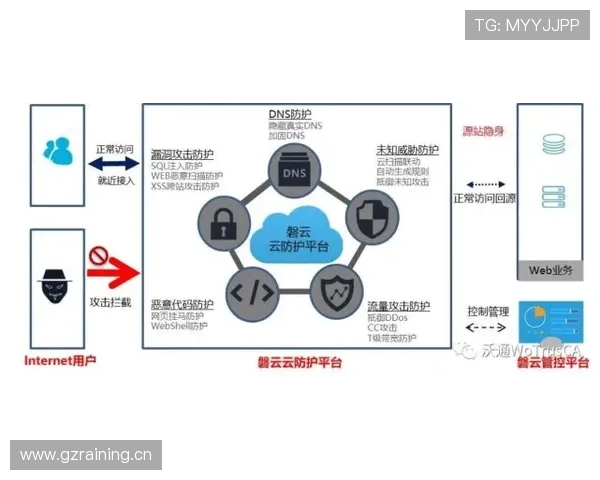 防守犯规和进攻犯规的区别在哪里？一次看懂两种犯规的核心判定标准